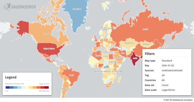 World map of countries unpatched against CVE-2023-48795.