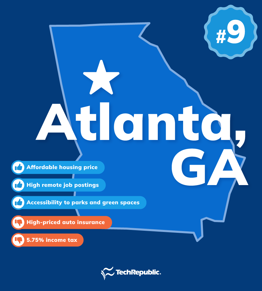 A map of Atlanta, GA with the pros and cons of living in the city as a remote tech worker based on TechRepublic's reporting.