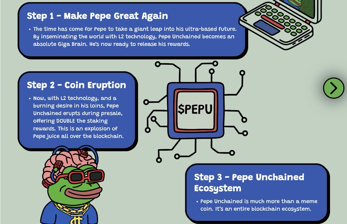 PEPU Roadmap