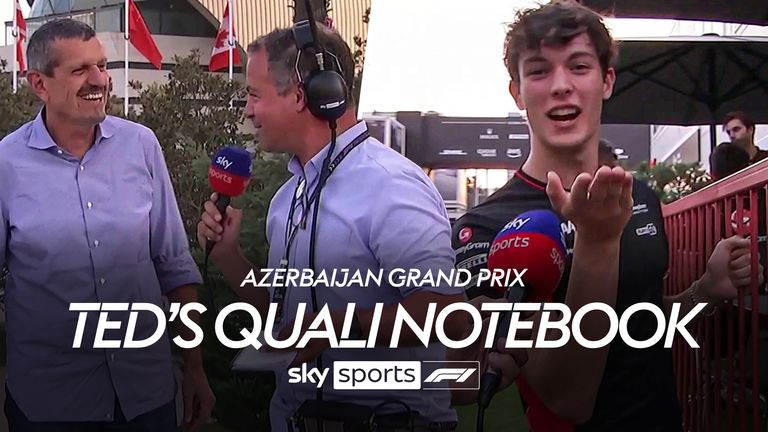 Ted's Qualifying Notebook | Azerbaijan Grand Prix