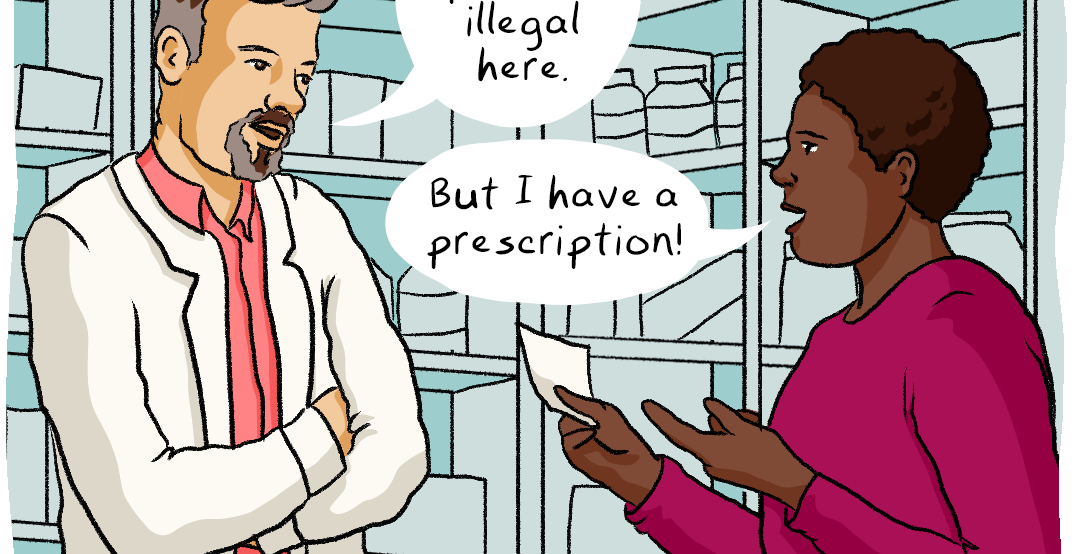 Image: A pharmacist tells a woman,  “Abortion pills are illegal here.” The woman replies, “But I have a prescription!” Text: In the weeks following that 2022 decision, some women reported being denied miscarriage treatment at pharmacies. Denials have continued despite warnings from the Biden administration that refusing to fill these prescriptions could violate federal anti-discrimination laws.
