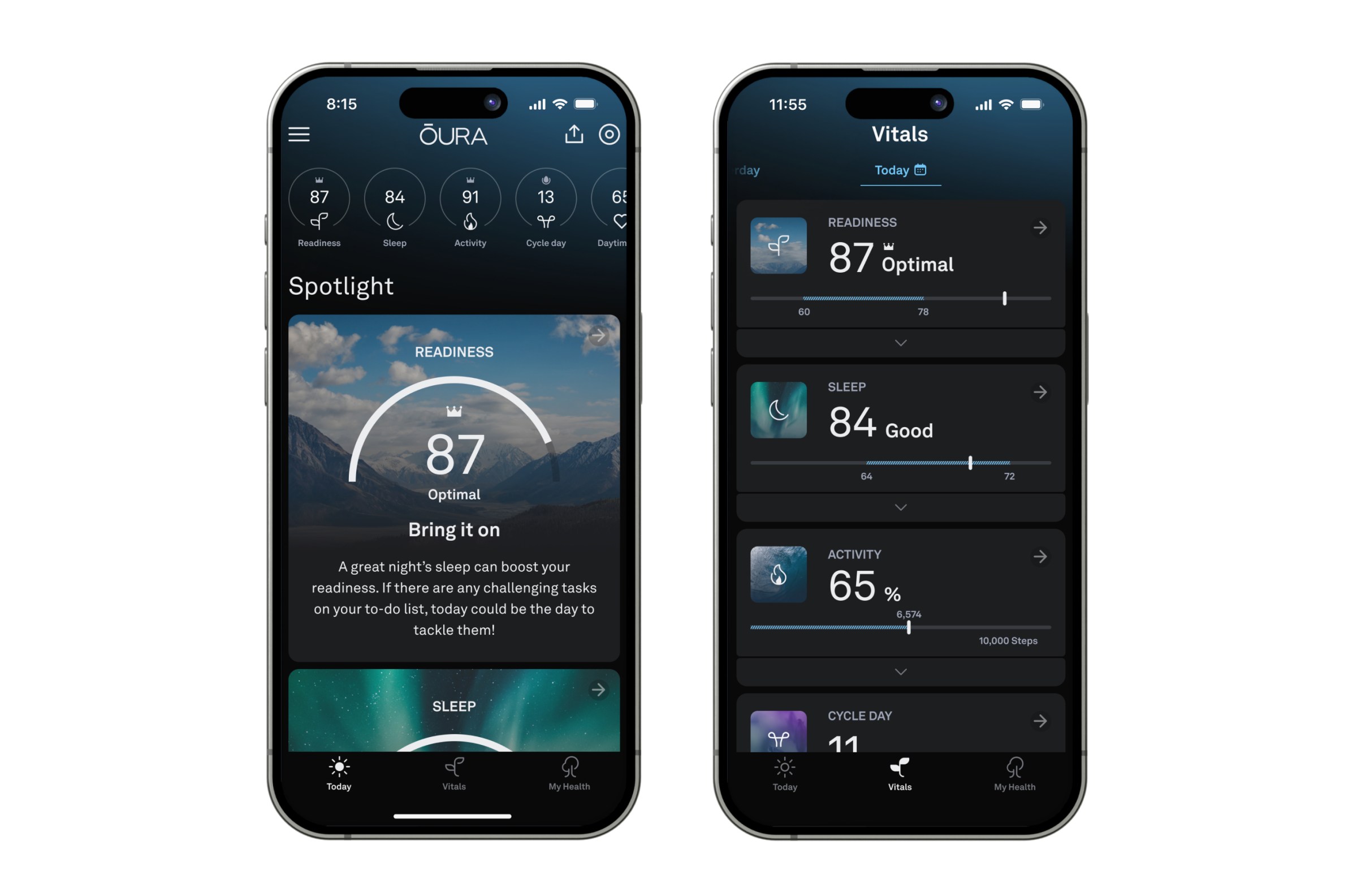 The new Today tab (left) and Vitals tab (right) in the Oura App serve as dashboards to view various data collected by the Ring.