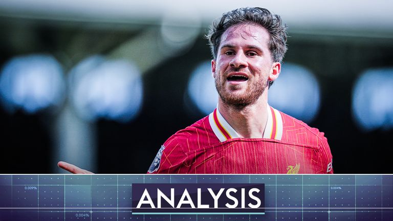 Analysis: Why Alexis Mac Allister was the driving force behind Liverpool's title winning performance?