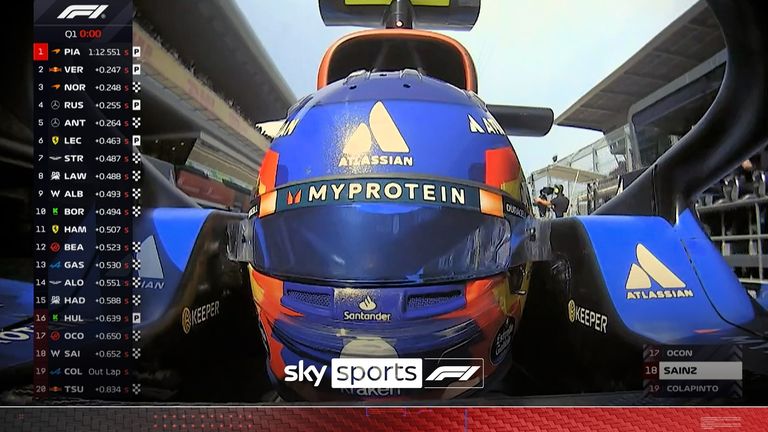 Red Bull's Yuki Tsunoda and Williams driver Carlos Sainz both suffered early exits during qualifying in Spain.