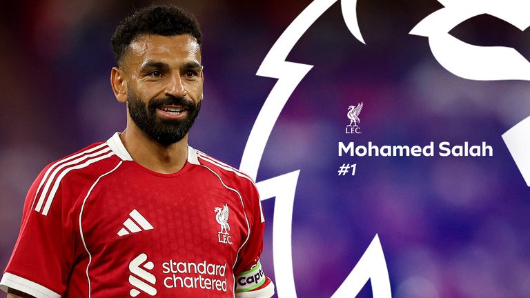 Premier League Top 50: Mohamed Salah