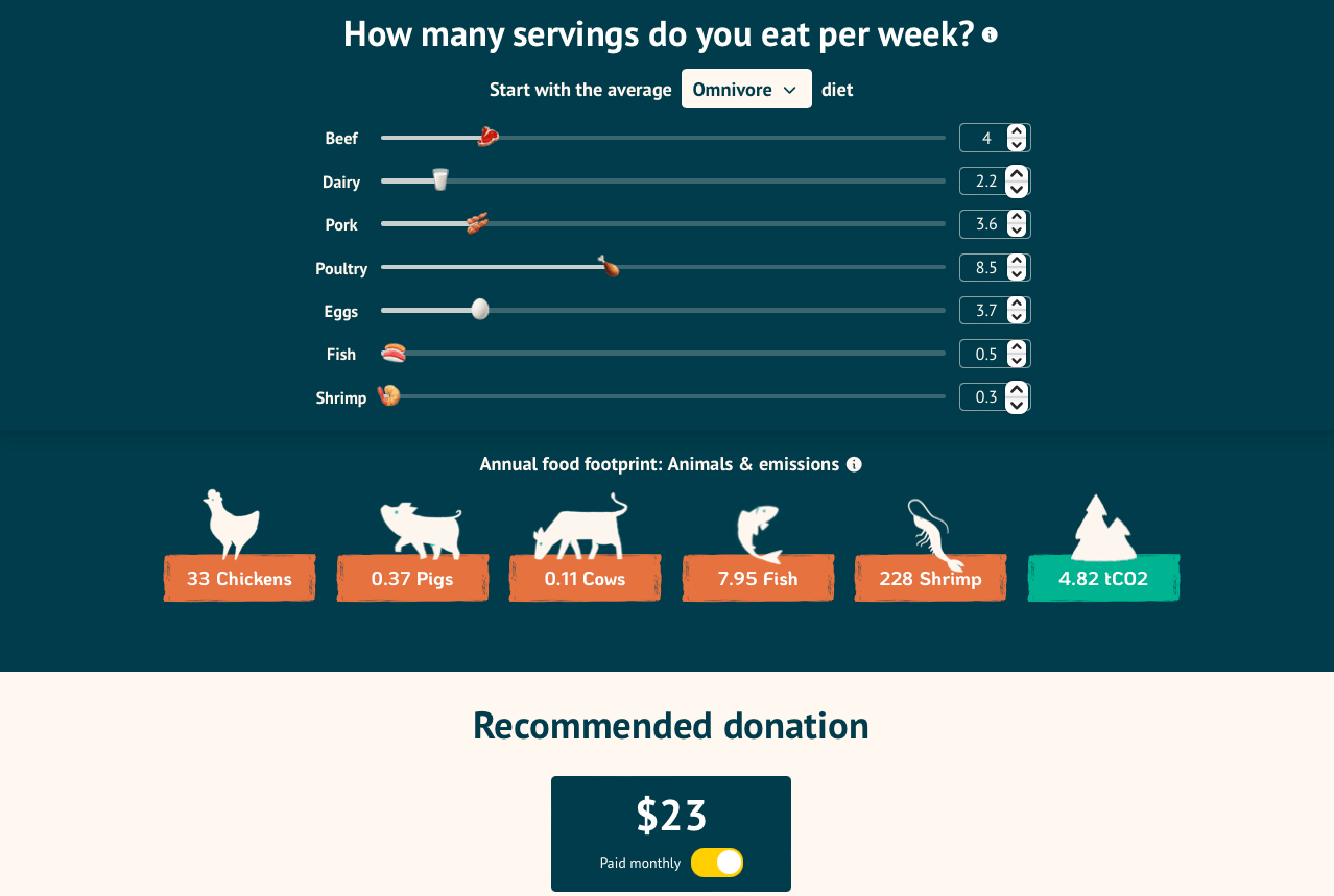 How many servings of meat do you eat per week?