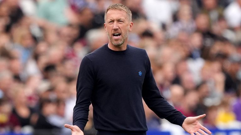 Graham Potter is 'feeling the pressure' at West Ham