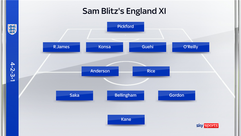Do you agree with Sam Blitz's England XI?