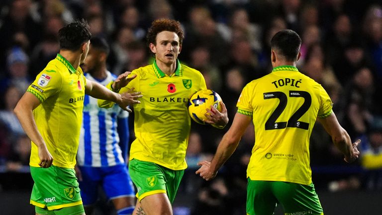 norwich city
