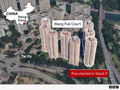 Aerial image of Wang Fuk Court highlighting the eight high-rise buildings, with a label pointing to Block F where the fire started. A locator shows Hong Kong's position in the south east of China