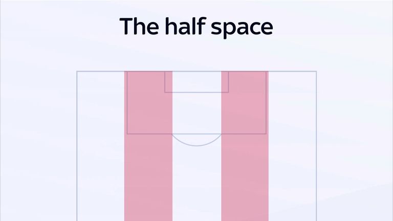 GRAPHIC