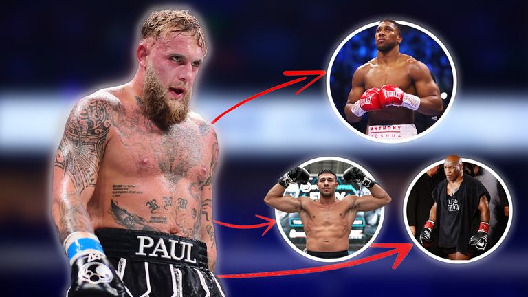 Boxing