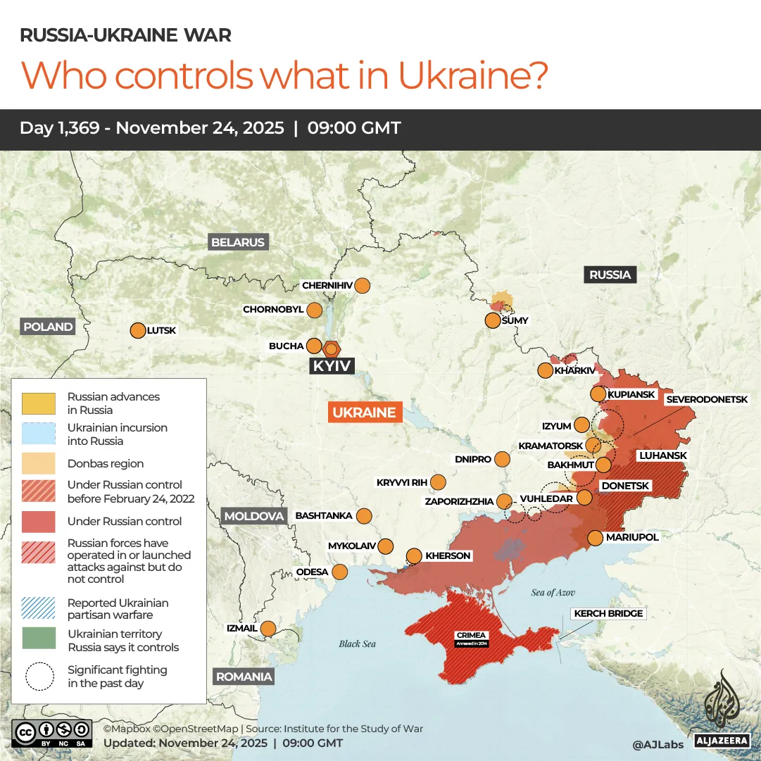 INTERACTIVE-WHO CONTROLS WHAT IN UKRAINE-1763991698