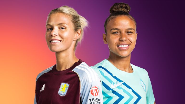Aston Villa vs London City Lionesses