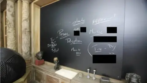 US Congress A chalk board with the words "power" and "deception" among other words written on it