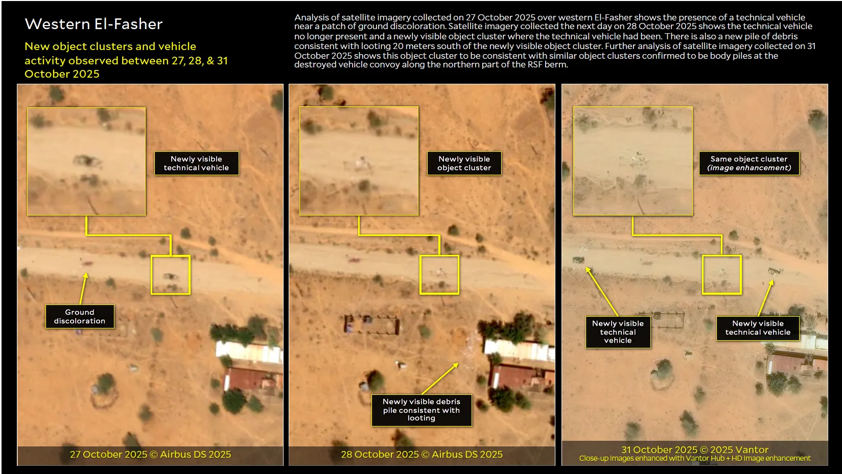 Courtesy of Humanitarian Research Lab at Yale School of Public Health, New Haven