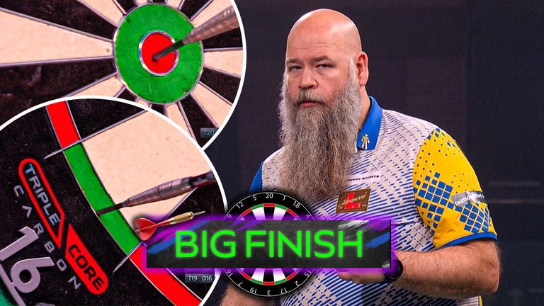 harrysson darts
