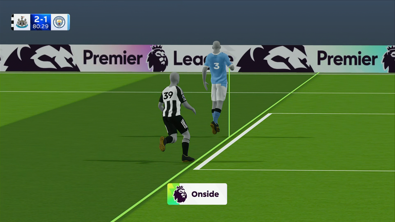 Arms are not used in offsides, with referees checking them from the sleeve line - as per this goal for Newcastle vs Man City