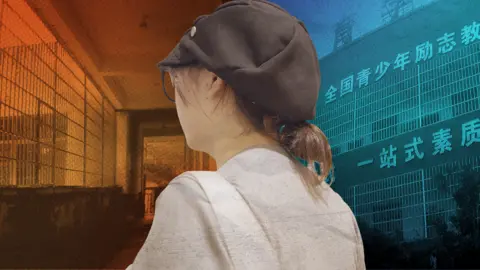 BBC Designed collage image showing side/back view of Baobao, who is wearing glasses and a grey cap. Left of her is an orange-tinted image of a corridor with bars on the windows, on the right is a blue-tinted image of the front of the school she attended. It has grilles across open-air corridors and Chinese writing on it.