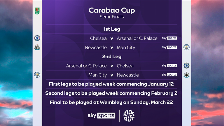 Carabao Cup semi-finals 2025/26