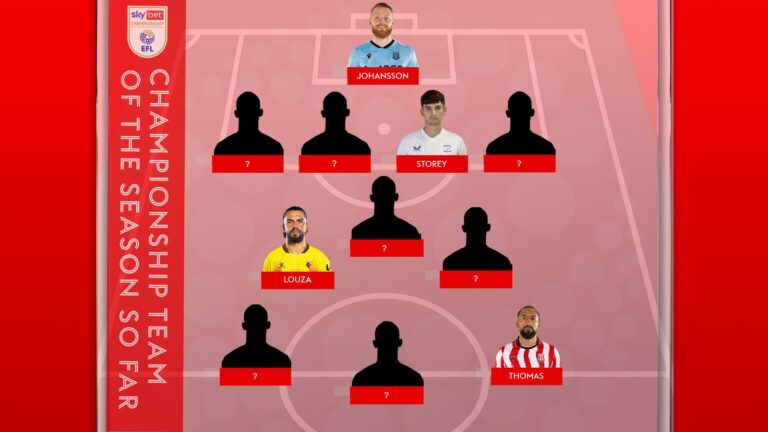Who makes the Sky Sports Championship team of the season so far? | Football News