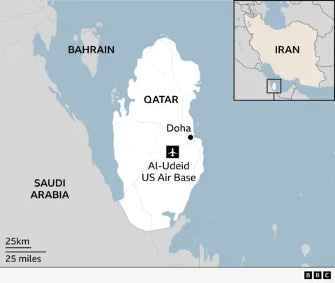 Al-Udeid Air Base in Qatar