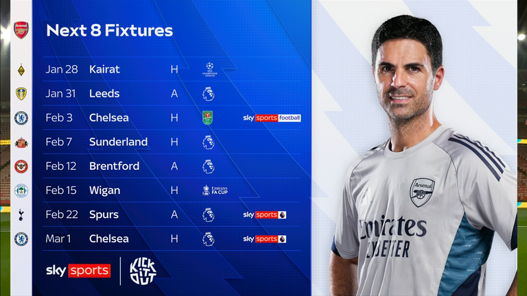 Fixtures