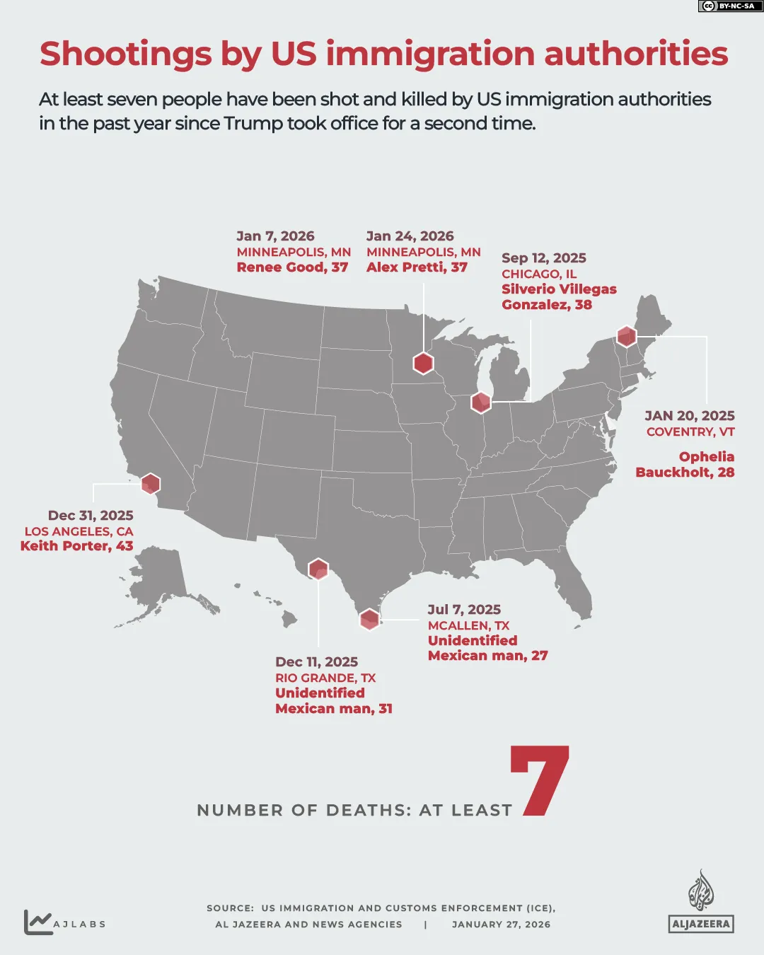 Interactive_ICE_killed_shootings_Jan27_2026