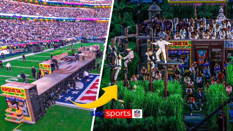 NFL