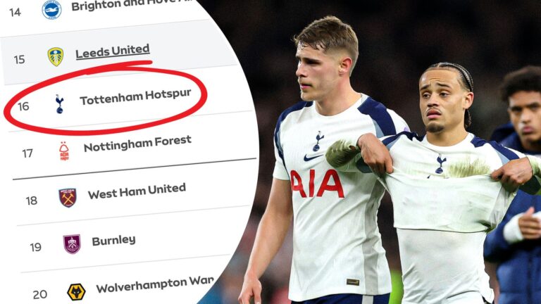 Tottenham: Relegation from Premier League a real possibility after north London derby thrashing by Arsenal | Football News