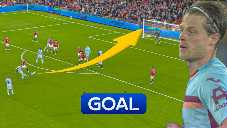 Jensen scores.