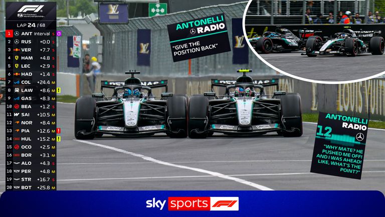 mercedes battle
