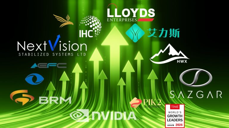 World's Growth Leaders of 2026