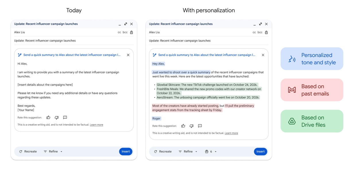 Google's "Help me write" AI tool in Gmail is now capable of mimicking a user's tone when generating email drafts.