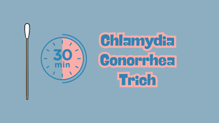 A New At-Home Test for Three Common STIs
