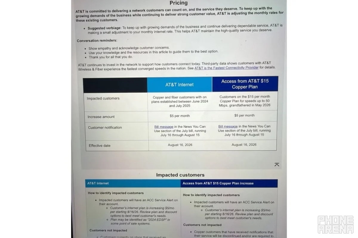 internal documents showing AT&T's planned price increase for internet services