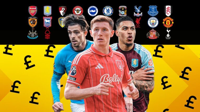 Premier League transfers: Are Big Six clubs raiding their rivals? | Football News