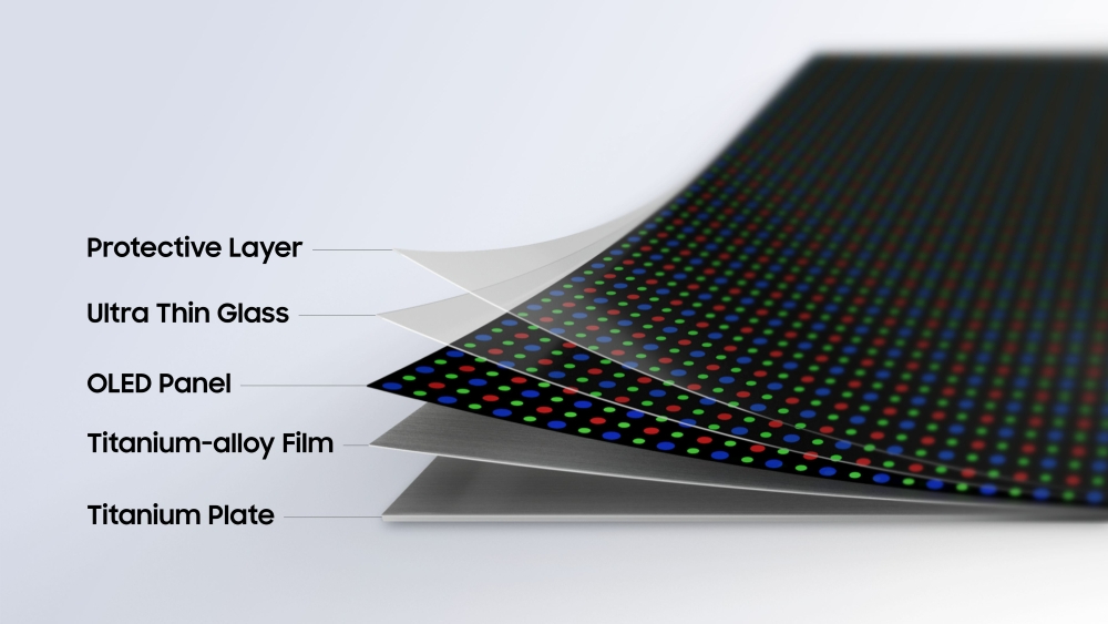 Samsung Flex Titanium tech