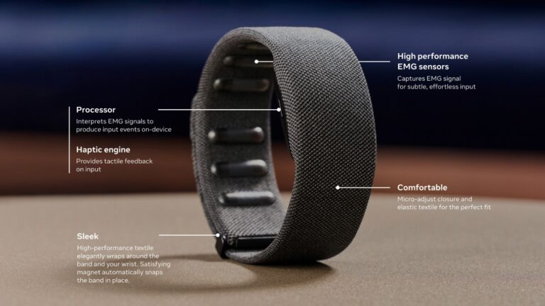 Early Access: Meta’s Neural Band just got cooler with neural handwriting for Ray-Ban Display