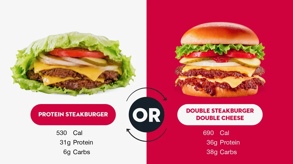 Steak 'n Shake's new Protein Steakburger features two 100% grass-fed, grass-finished steakburgers and contains 31 grams of protein, according to the company.