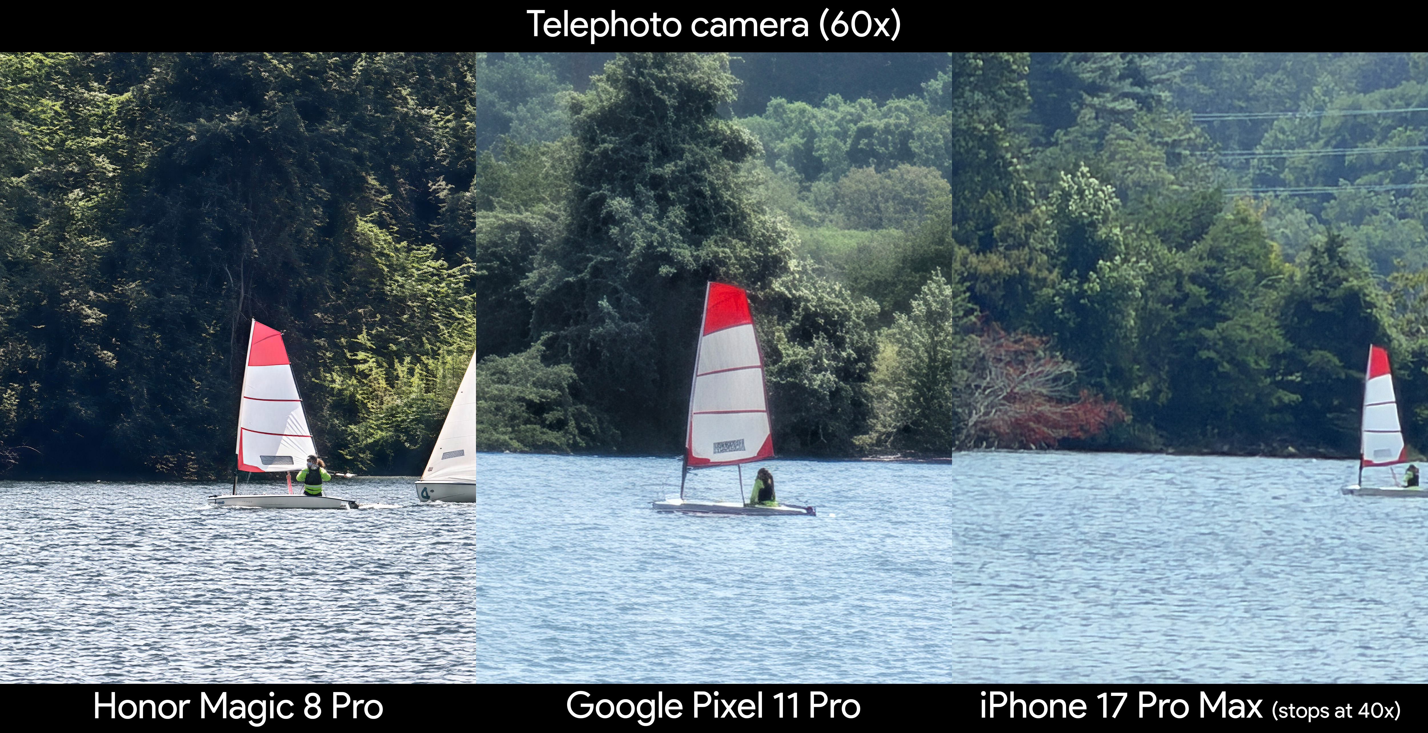 Comparing super zoom photos taken from the Google Pixel 11 Pro and its competitors