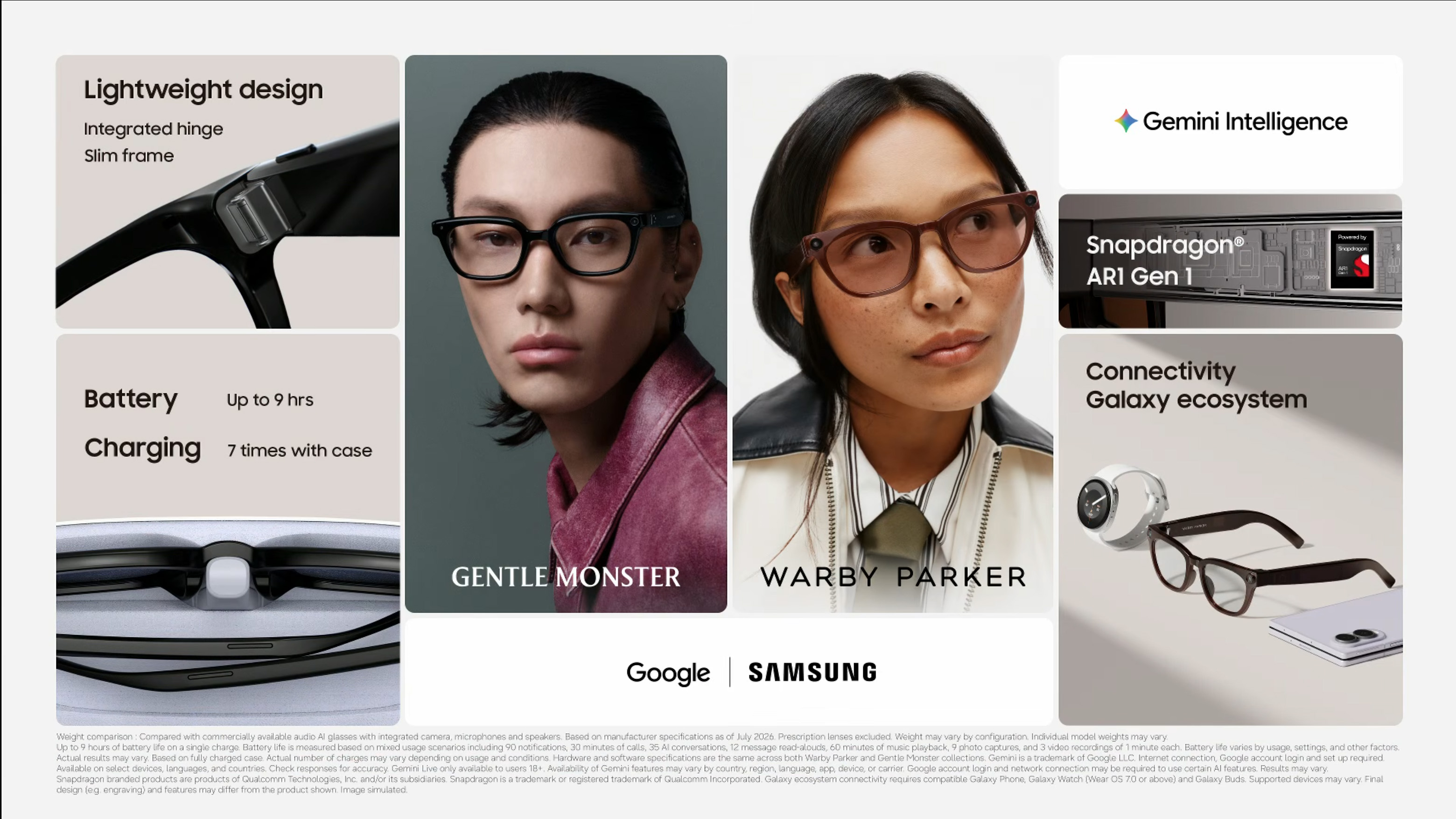Samsung Intelligent Eyewear specs at Unpacked July 2026
