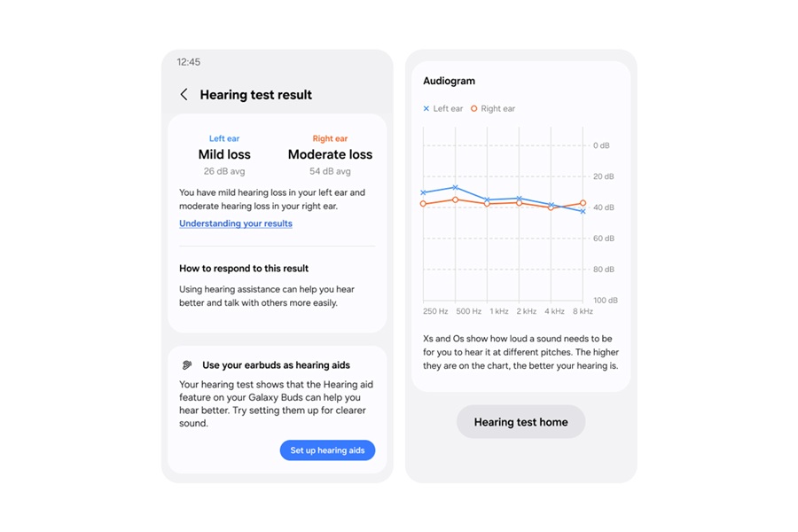 Samsung's Hearing Test feature works with its Hearing Aid feature for the Galaxy Buds 3 Pro and 4 Pro, capable of delivering a near professional-like experience to understand your hearing health.