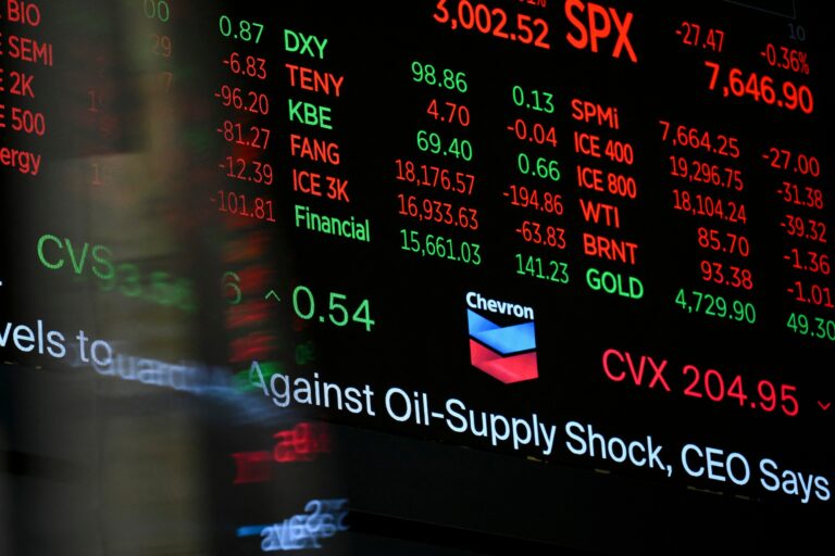 Wall Street Enters September With 57% Hike Odds, $90 Oil, and Double-Digit Gains