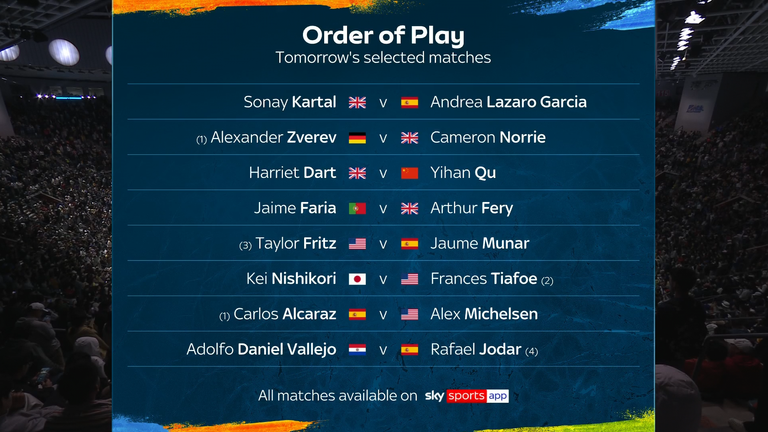 Selected matches on Sky Sports Tennis and Sky Sports+ this Thursday