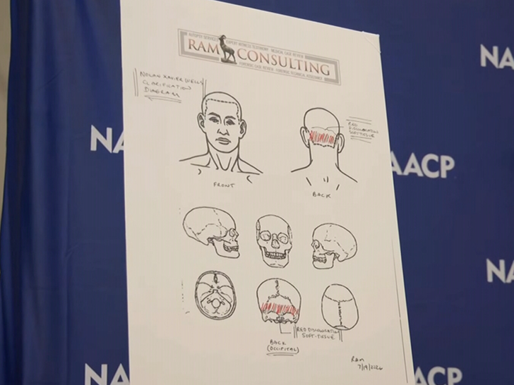 072226 nolan wells autopsy sub
