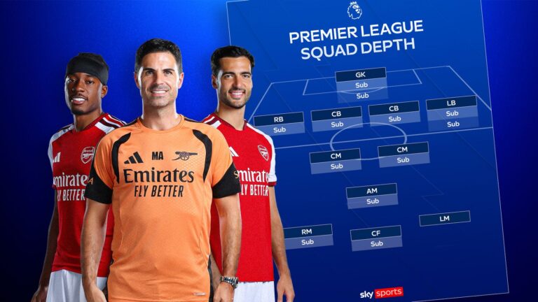 Premier League squad depth rankings: Arsenal, Man Utd, Liverpool, Chelsea and all 20 clubs compared | Football News