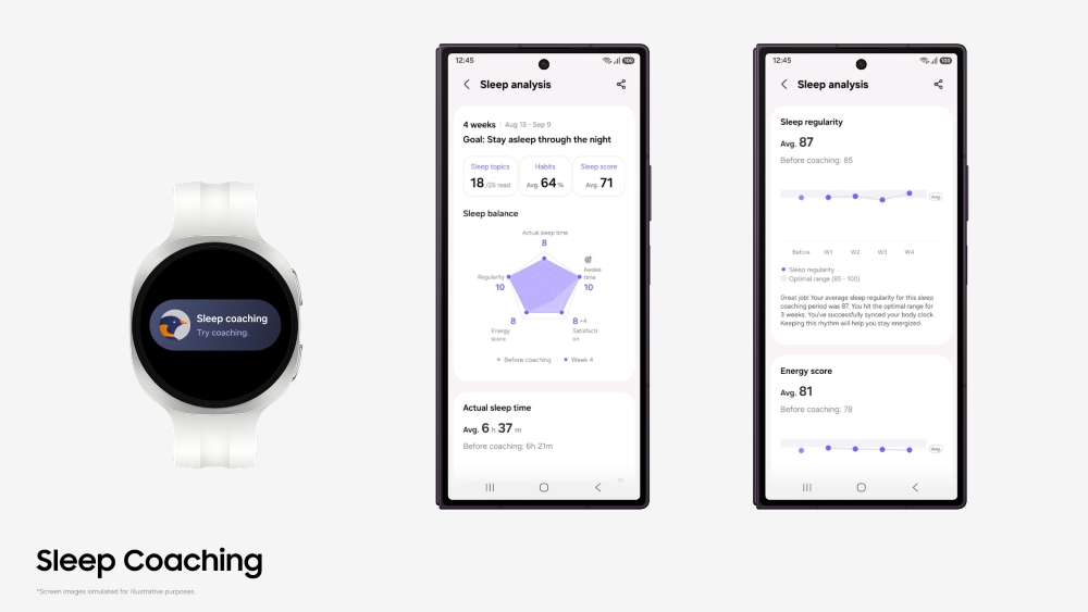 Samsung updated its Sleep Coach with a new graph for glanceable insights, as well as lowering the initial launch requirement for coaching to three days of sleep data (down from seven).
